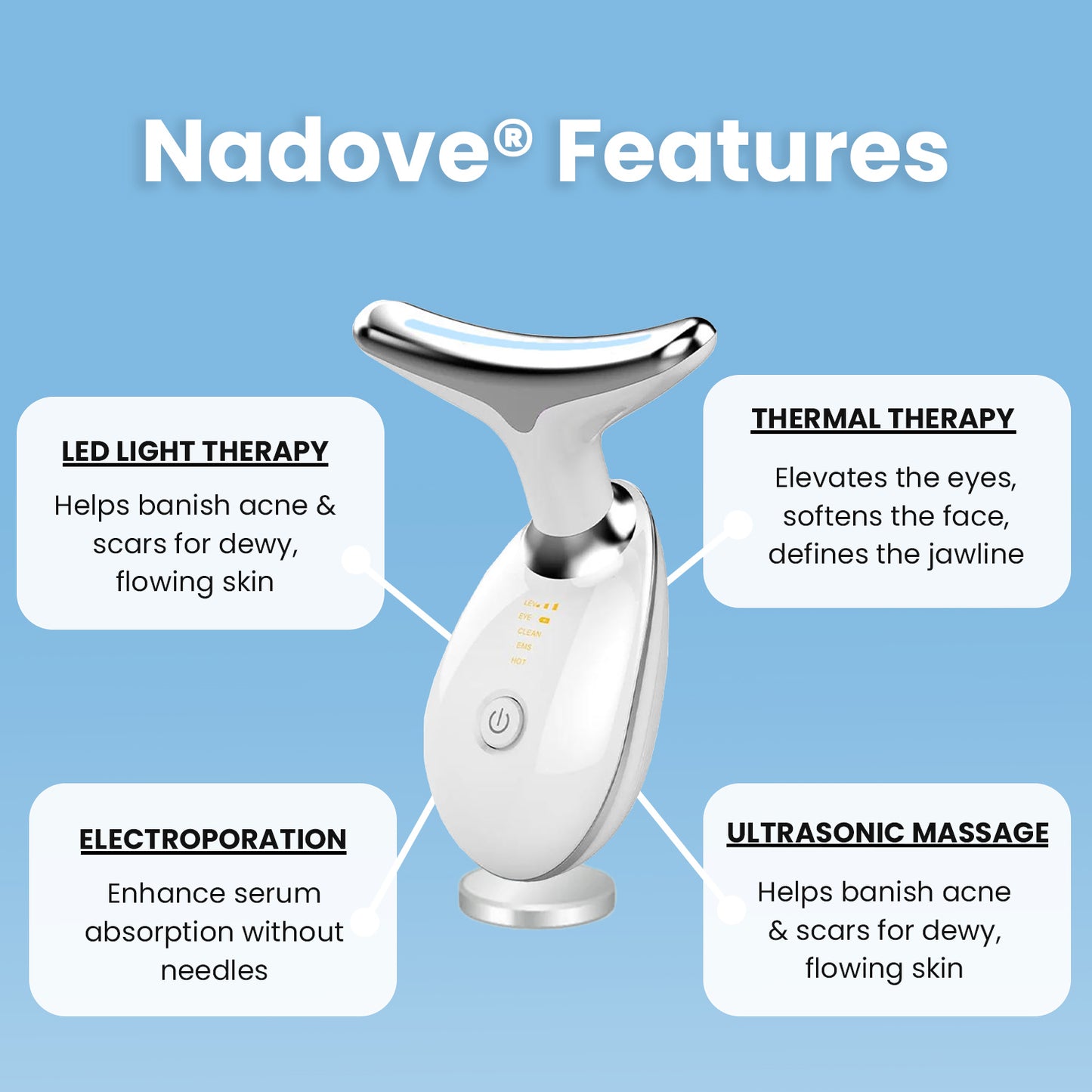 Nadove® Micro-Glow Facial